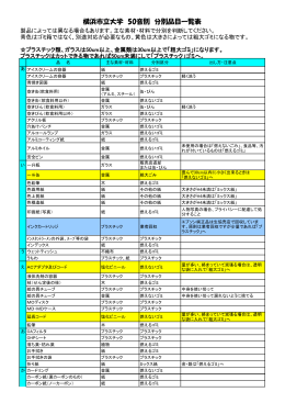 【参考】大学内でのゴミ分別辞典