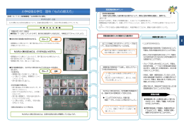 小学校第6学年 理科「ものの燃え方」