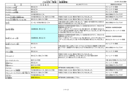 ごみ分別 一覧 表 （一般 廃棄物 ）