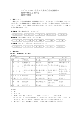 ナイロン 66 の合成～代表的な合成繊維～ 繊維の燃え方と反応 繊維の