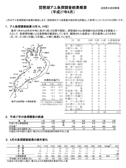琵琶湖アユ魚探調査結果概要 （平成27年8月）