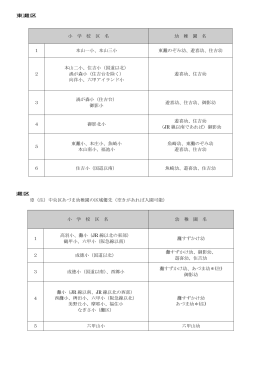 市立幼稚園 通園できる区域（PDF形式：243KB）