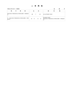 平成26年4月11日発令