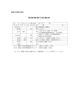 麻薬帳簿の記載例