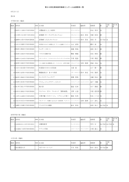 第56回北見地区吹奏楽コンクール出演団体一覧