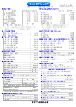 東京三協信用金庫 主な手数料のご案内