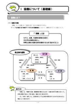 Ⅰ 協働について（基礎編）