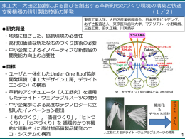 大田区協創ものつくり環境構築