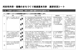 共存・協働のまちづくり推進基本方針進捗状況シート（05市民参画）（PDF