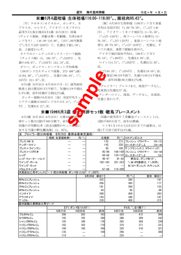 豚枝肉相場、雛鳥プレースメント