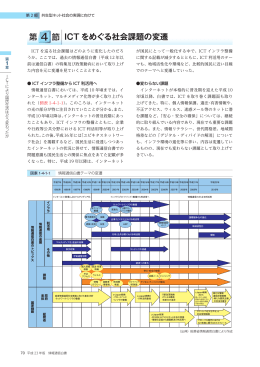 第4節 ICTをめぐる社会課題の変遷（PDFファイル（335 KB））