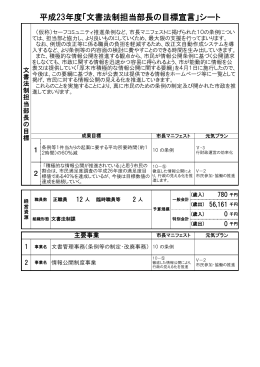 03文書法制担当部長の目標宣言（PDF形式：167KB）