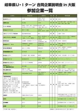 大阪会場チラシ（裏）