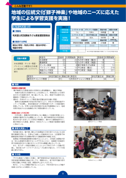 地域の伝統文化「獅子神楽」や地域のニーズに応えた 学生による学習