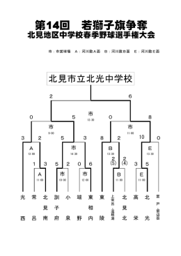 第14回 若獅子旗争奪中学校野球大会