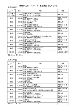 地域づくりコーディネーター養成講座 カリキュラム 平成22年度