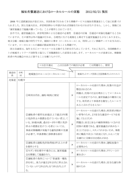 福祉有償運送等のローカルルール一覧表