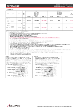 TOYOTA（トヨタ）