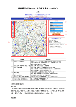 標高補正パラメータによる補正量チェックサイト