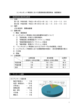 1 コンサルタント等契約における調達制度改善説明会（結果報告