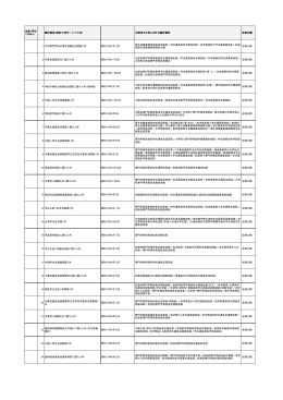 文部省その他に対する統計報告 全部公開 1