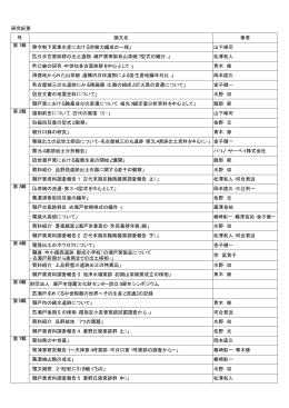 研究紀要 - 公益財団法人 瀬戸市文化振興財団