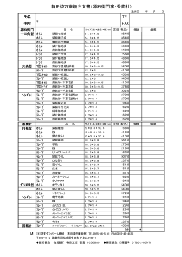 有田焼万華鏡注文書（源右衛門窯・香蘭社）