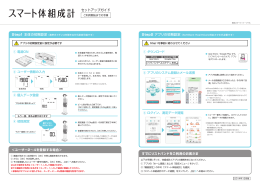 SoftBank 301SI セットアップガイド