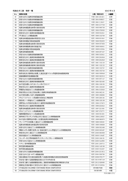 弊社取得特許一覧 - 昭島化学工業株式会社