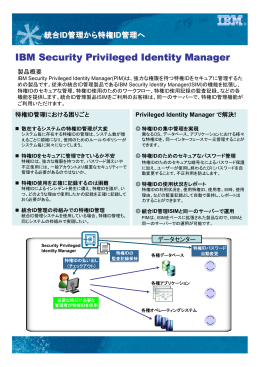 IBM Security Privileged Identity Manager