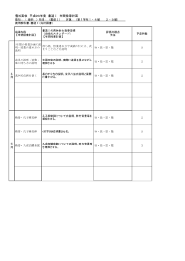 書 道 I