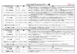 ベトナムオプショナルツアー ベトナムオプショナルツアー一覧
