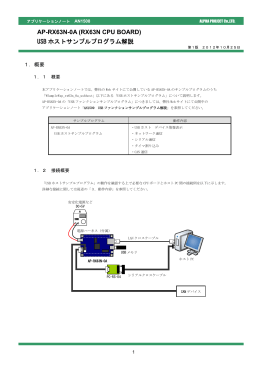 AN1508 USBホストサンプルプログラム解説