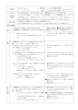 資料名 1．ラッキーガール 1－(6) 個性の伸長 4月 みんなで考える道徳 5