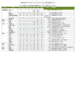 印刷用PDF