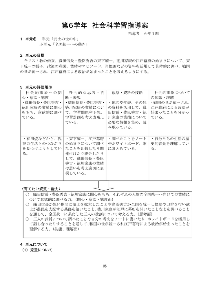 第6学年 社会科学習指導案