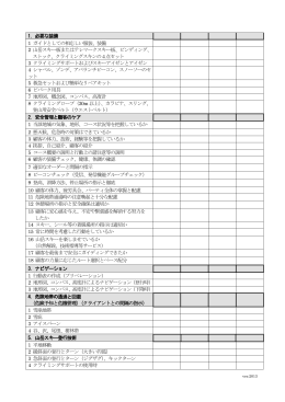1．必要な装備 1 ガイドとしての相応しい服装、装備 2 山岳スキー板