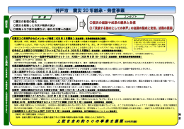 神戸市 震災20年継承・発信事業（PDF形式：193KB）