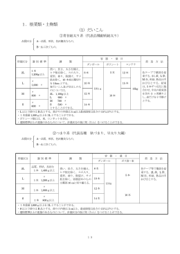 野菜（根菜類、土物類）（PDF形式 138 キロバイト）