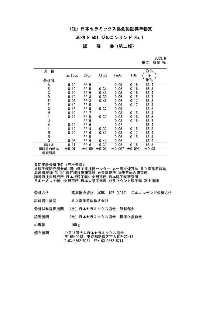 社 日本セラミックス協会認証標準物質 Jcrm R 501 ジルコンサンド