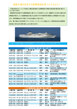浦賀水道を往来する豪華客船を見つけてみよう！！