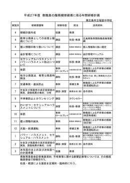 平成27年度 教職員の服務規律確保に係る年間研修計画