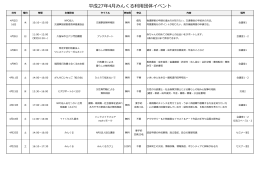 平成27年4月みんくる利用団体イベント