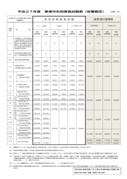 （園）利用者負担額（保育料）表（PDF：181KB）
