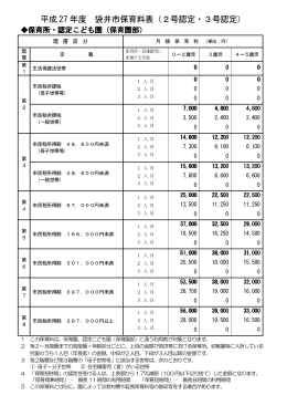 平成 27 年度 袋井市保育料表（2号認定・3号認定）