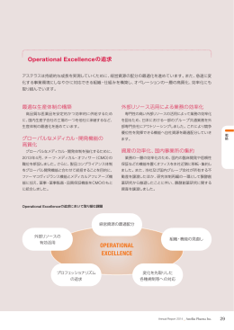 Operational Excellenceの追求