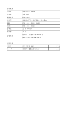 会社概要 会社名 有限会社たくみ運輸 代表者 斉藤 裕彦 郵便番号 650