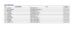 対馬市歯科医師会 - 長崎県歯科医師会