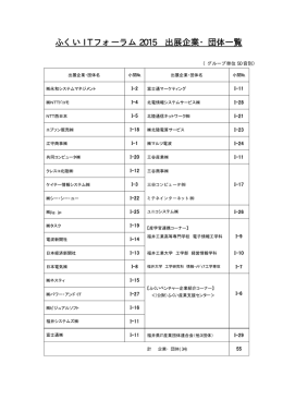 ふくい IT フォーラム 2015 出展企業・団体一覧