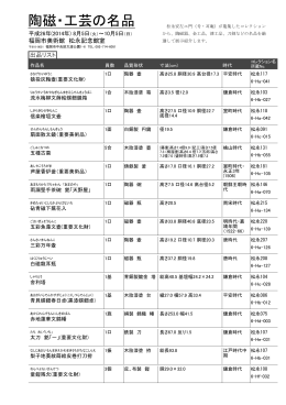 陶磁・工芸の名品